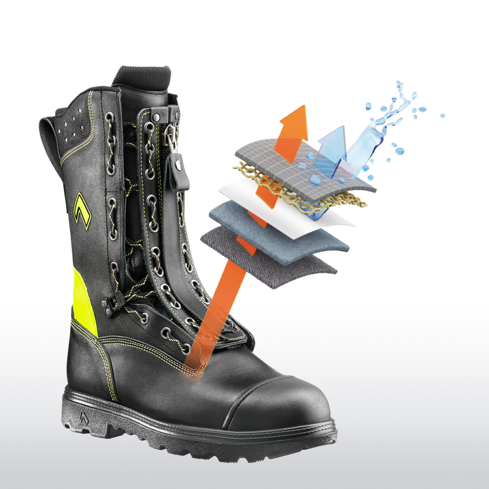 HAIX Fire Flash Gamma Sicherheitsschuhe - Mit Schnittschutz Für Feuerwehr