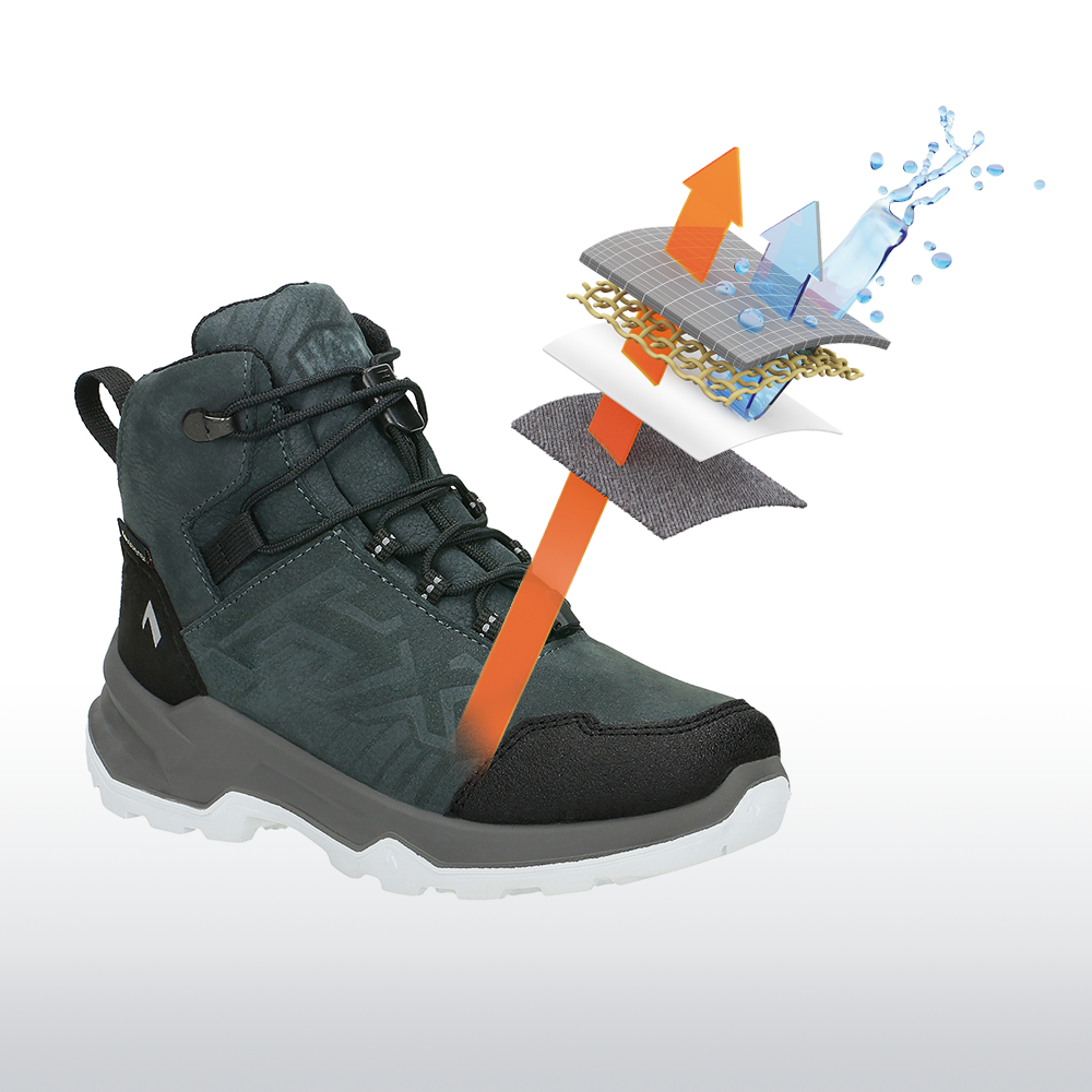 Future-hero-gtx-ltr-mid_gore-tex