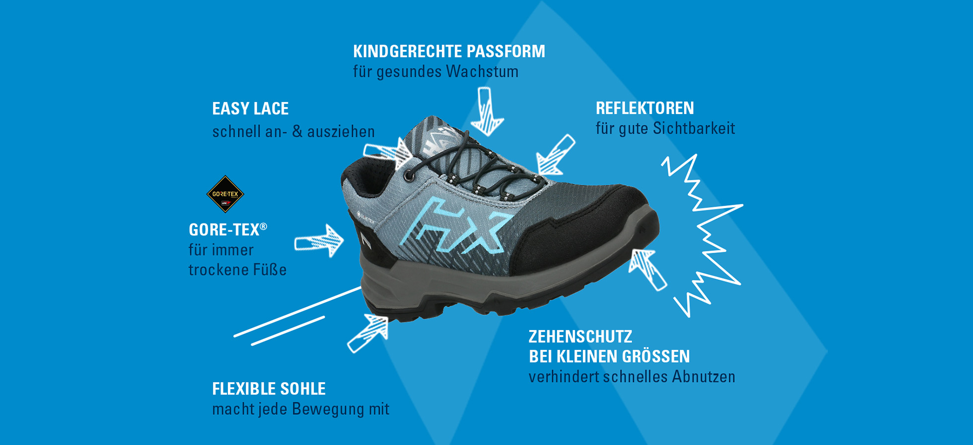 Features Kinderschuhe
