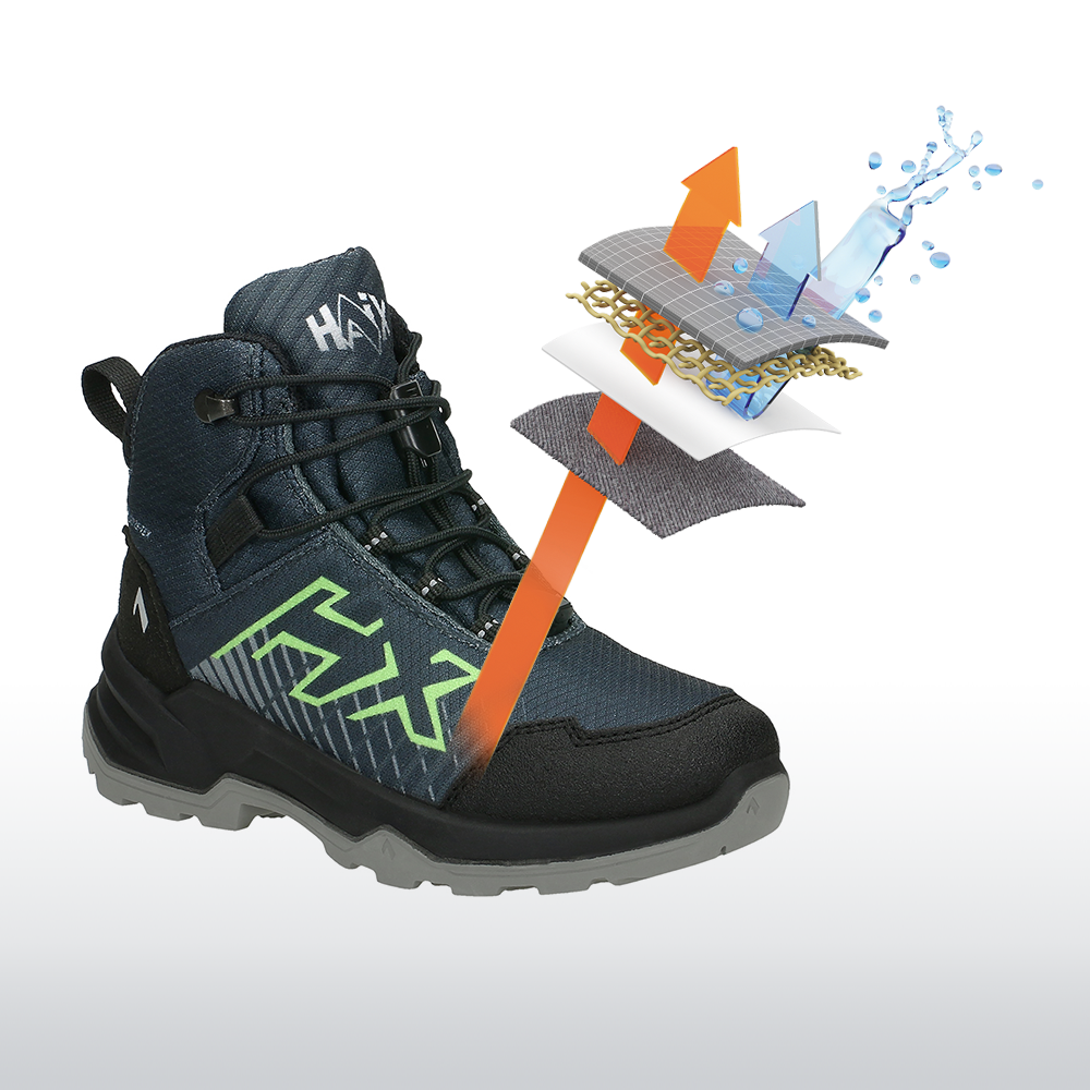 Future-hero-gtx-mid-gore-tex