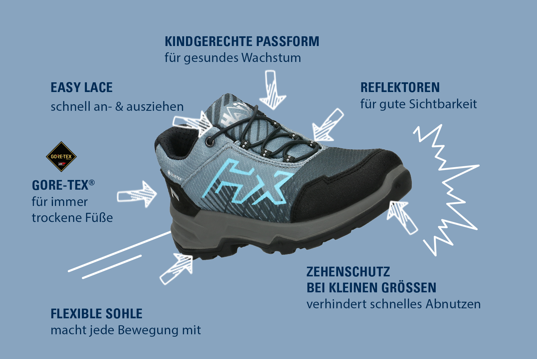 Features HAIX Kinderschuhe