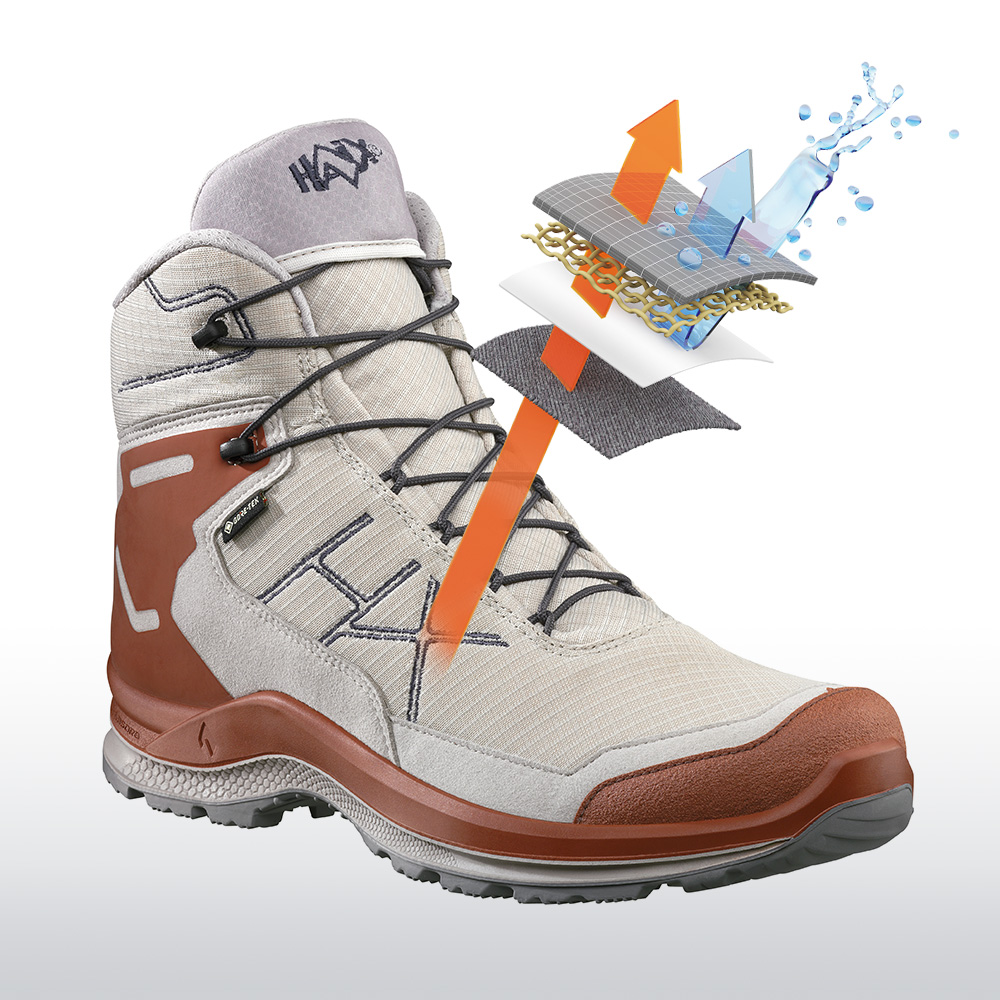 330155_Goretex Gore-Text