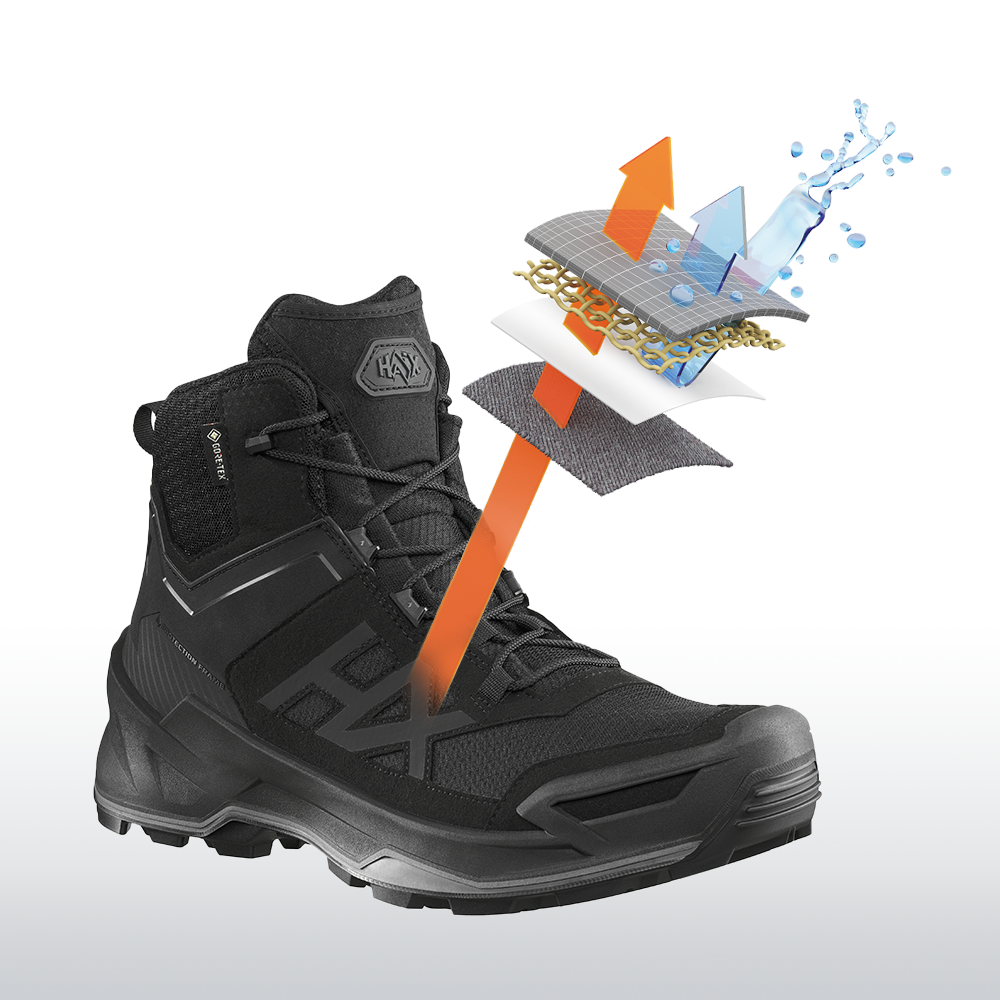 Gore Tex .- waserdicht