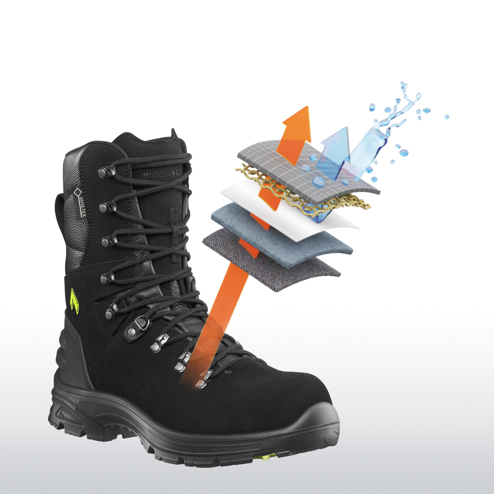 Missoula 2.0 Gore Missoula 2.0 Gore