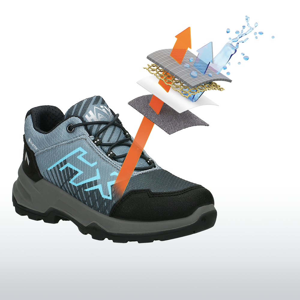 Future Hero Gore-Tex